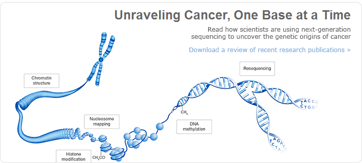 Unraveling Cancer - One Base at a Time.