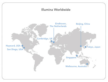 Illumina worldwide locations