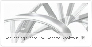 Illumina Sequencing Workflow