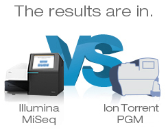 The Results are in: MiSeq vs. Ion Torrent PGM