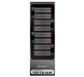 BovineHD Whole-Genome Genotyping Kits