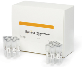 ChIP-Seq DNA Sample Prep Kit 