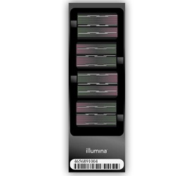 HumanOmni1-Quad BeadChip Kits