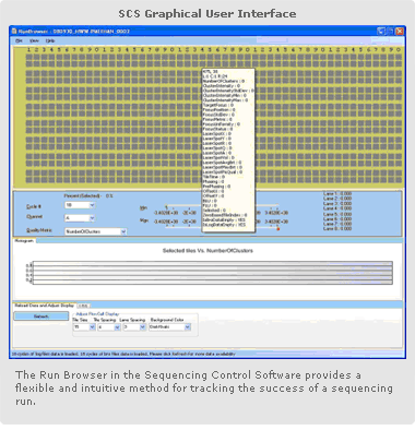 Sequencing Control Software