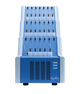 Illumina Paired-End Module