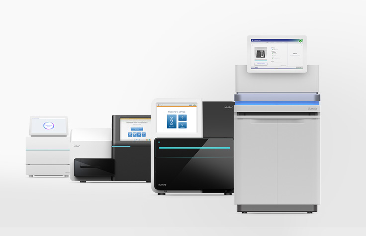 Illumina Financing Options