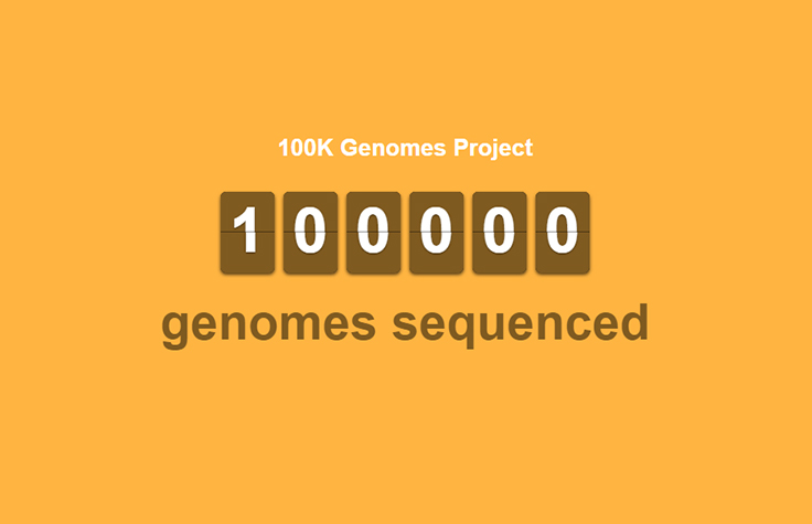 Landmark 100,000th Genomes Project Reaches Milestone 