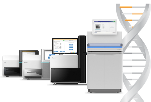 Decade of Sequencing Graphic