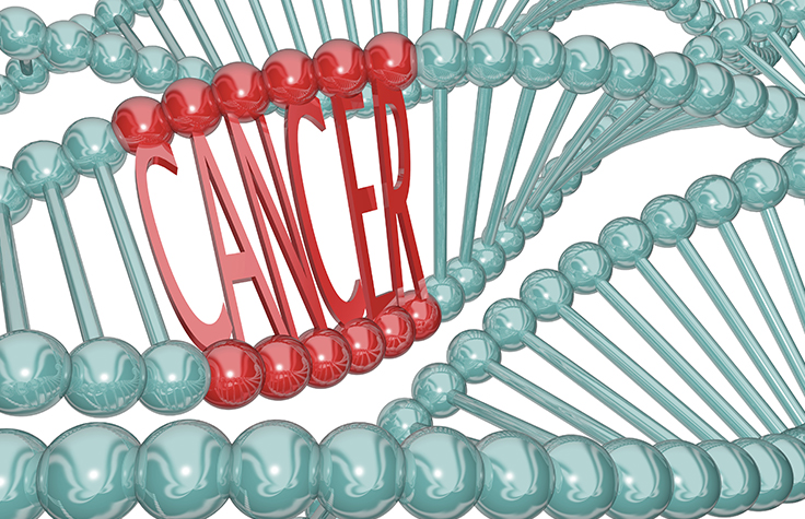 Cancer-Associated Germline Variants