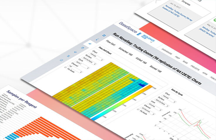 Christchurch springvand operatør Sequencing Data Analysis | NGS software to help you focus on your research