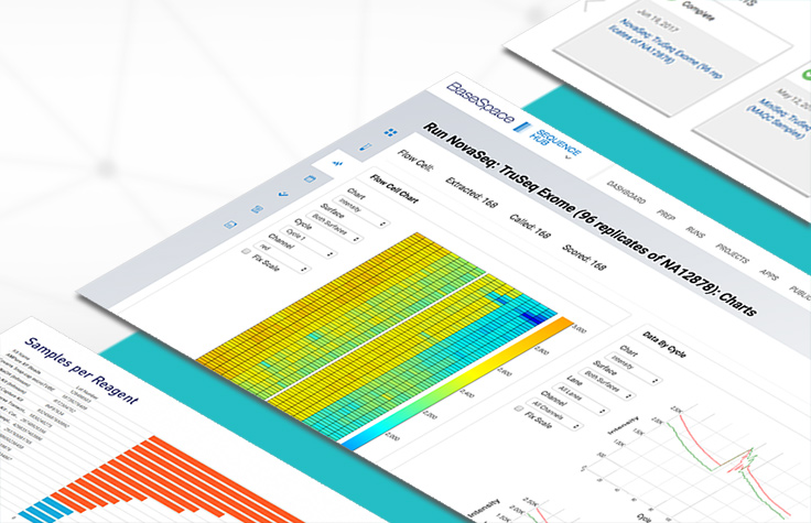 Software Tools to Simplify Data Analysis