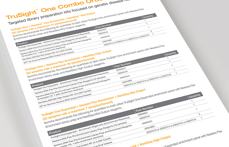 Reference guide: TruSight One Enrichment Panel with NextSeq Reagents and Nextera Flex Enrichment