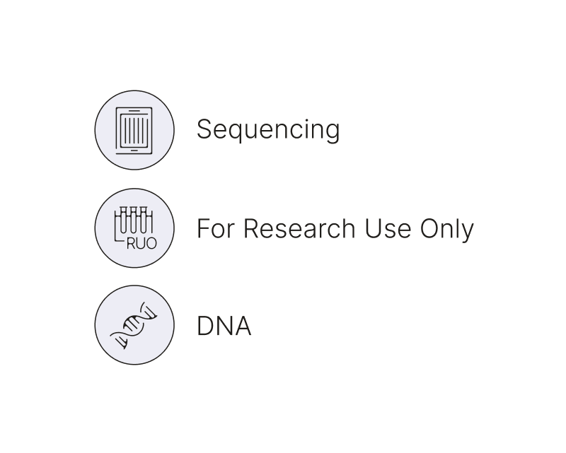 TruSight Cardio Sequencing Panel