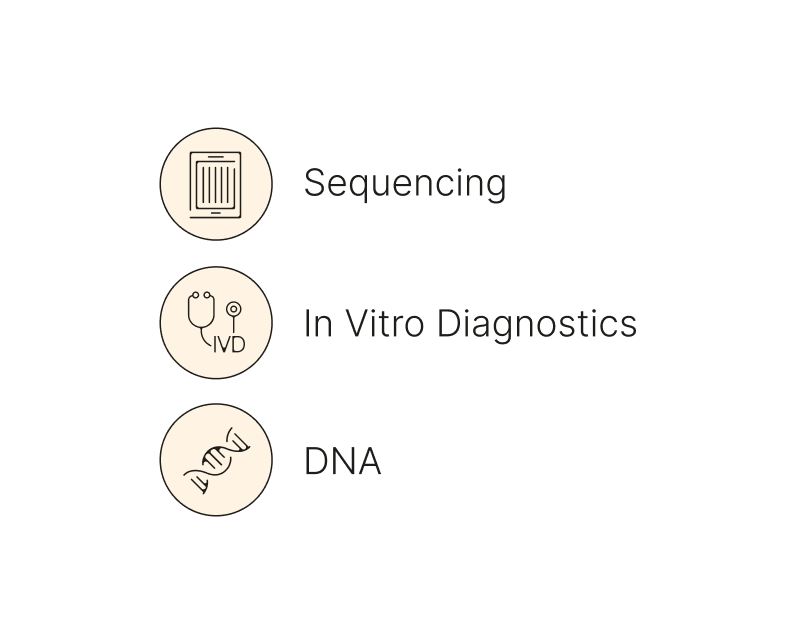 In vitro diagnostics