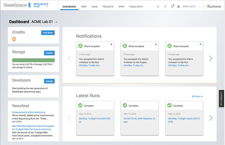 BaseSpace Sequence Hub and iCredits