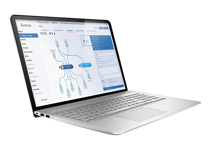 Illumina Connected Analytics