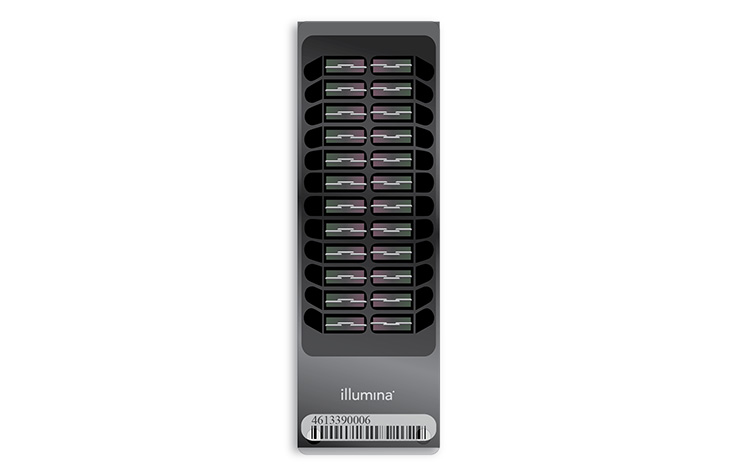 iSelect HD Custom Genotyping BeadChips