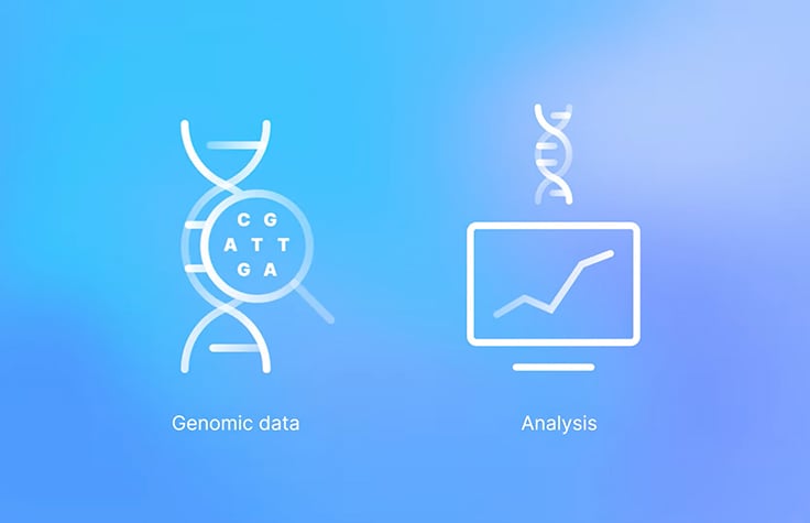 The Illumina PRS Solution