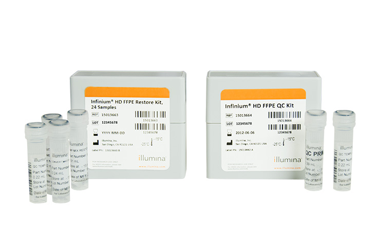 Infinium FFPE QC and DNA Restoration Kits