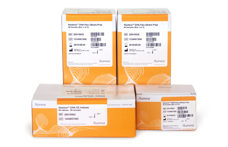 product box view of the illumina dna prep kit