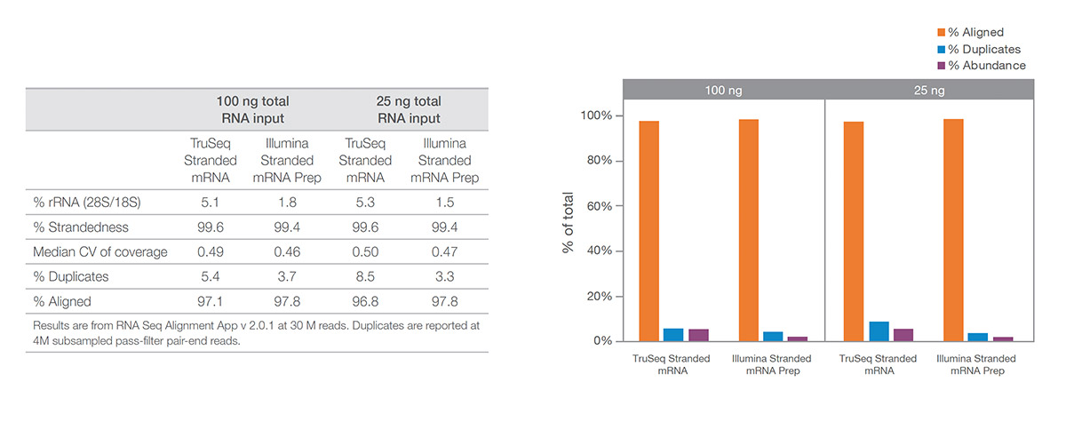 Supporting Data and Figures