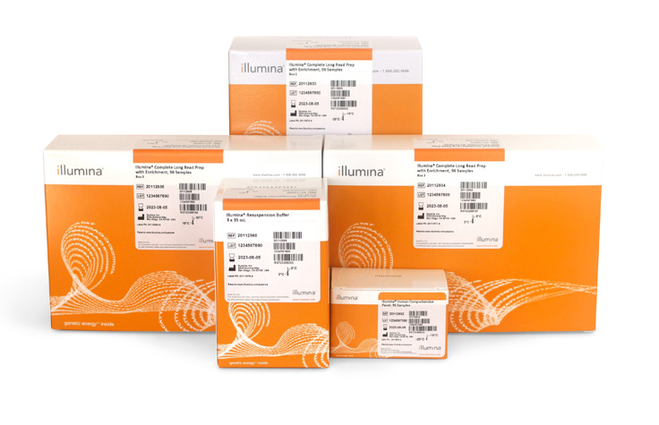 Illumina Complete Long Reads with Enrichment, Human 