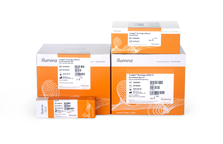 TruSight Oncology 500 ctDNA v2