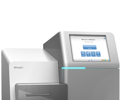 Illumina MiSeqDx Research Applications