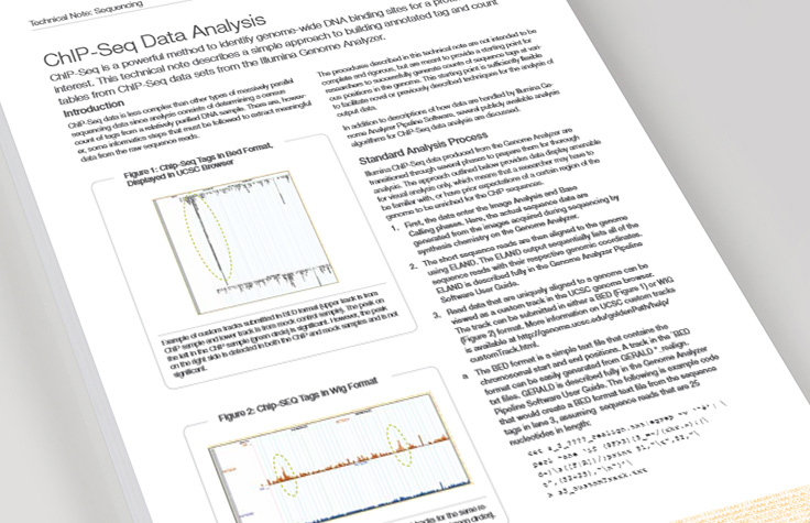 ChIP-Seq Data Analysis