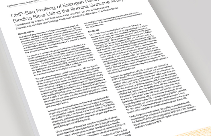 ChIP-Seq Profiling of ERα Binding Sites