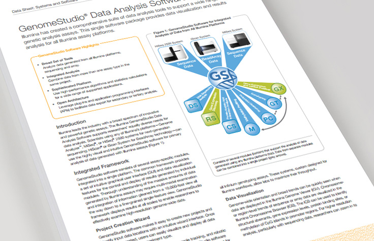 GenomeStudio Software Data Sheet