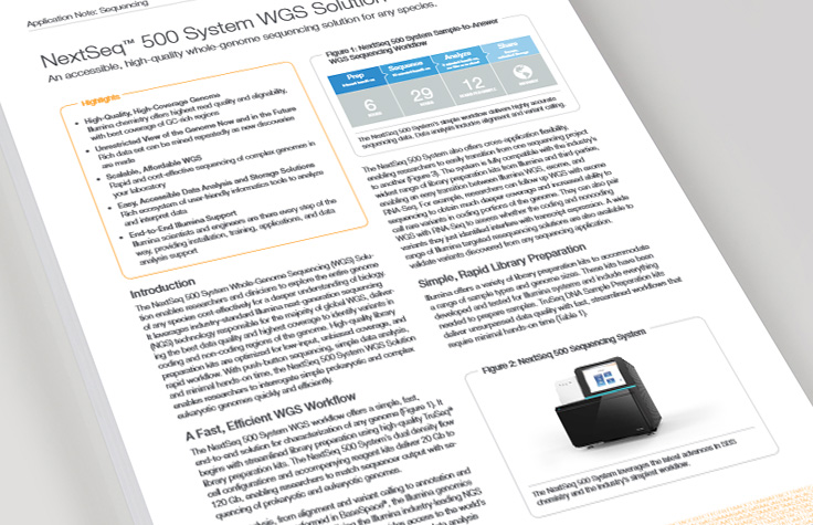 Small Genome Sequencing With the NextSeq Series