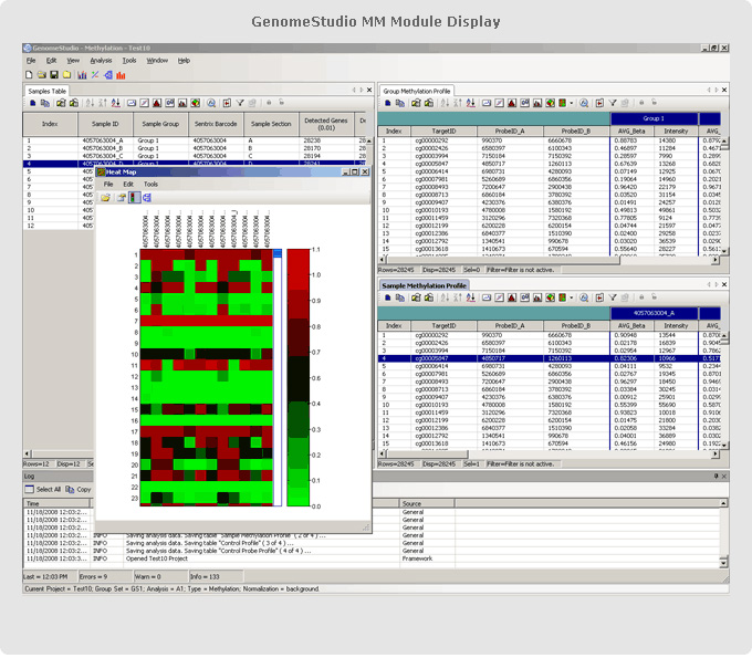 Methylation Module