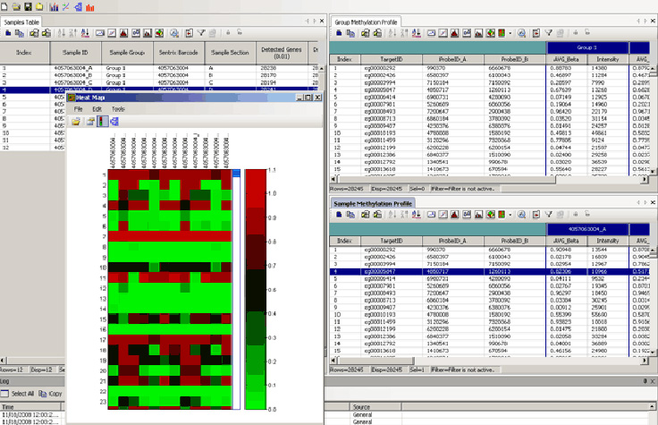 Methylation Module