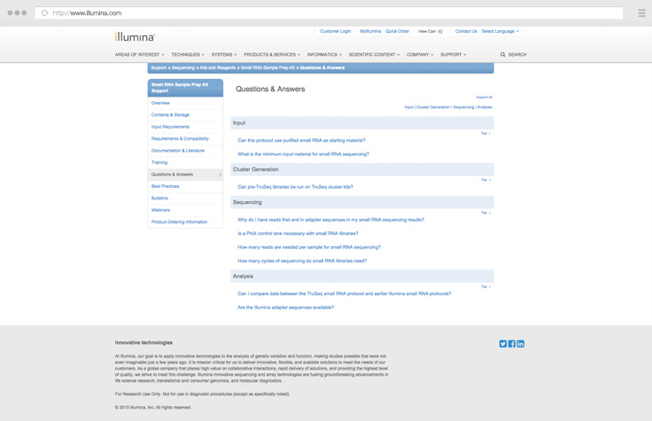 TruSeq Small RNA Library Prep Kit FAQs