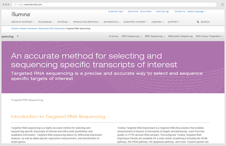 Targeted RNA Sequencing