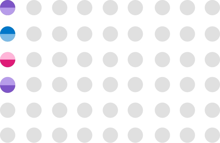 Dual Index Sequencing