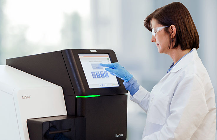 DNA Methylation Analysis