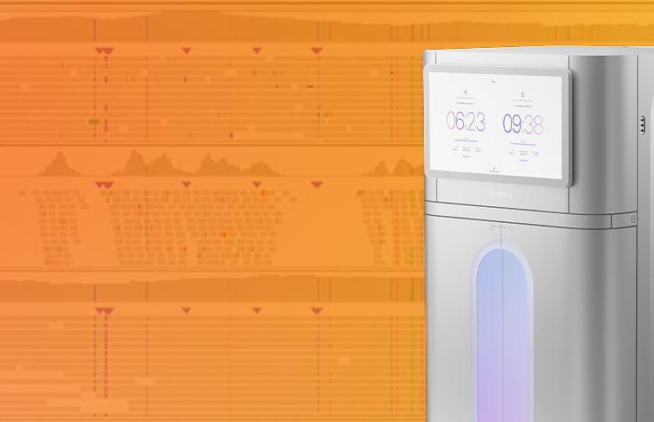 Illumina Complete Long-Read technology: Detailed insights into complex genomes