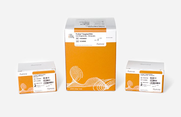 TruSeq Targeted RNA Expression kits