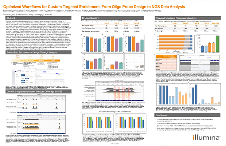 custom enrichment panel v2 poster web graphic