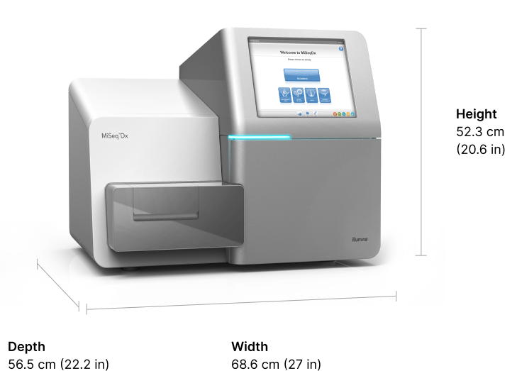 MiSeq Dx instrument specifications