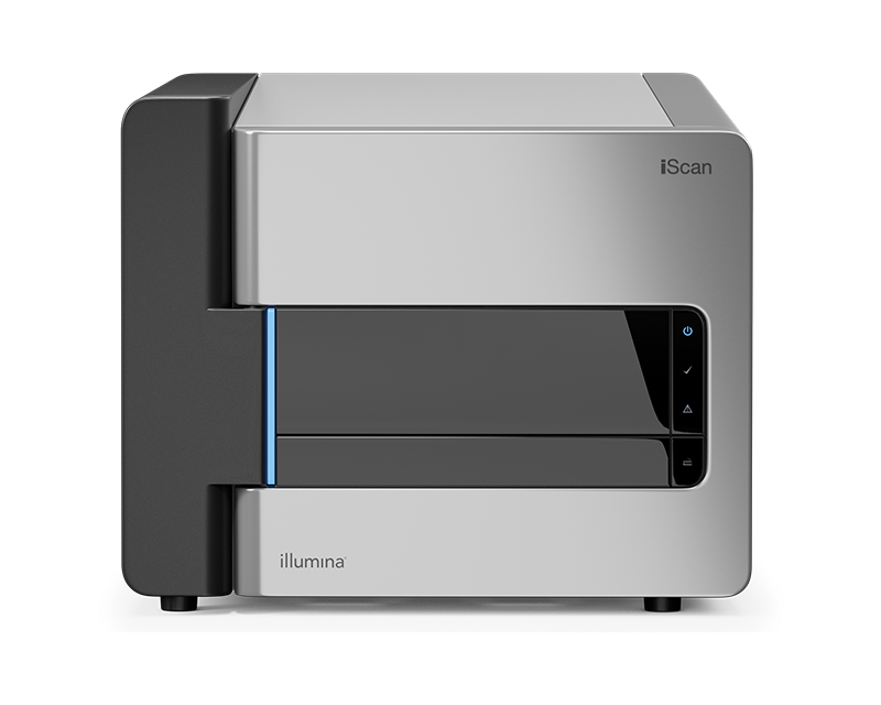 Ordering the iScan System